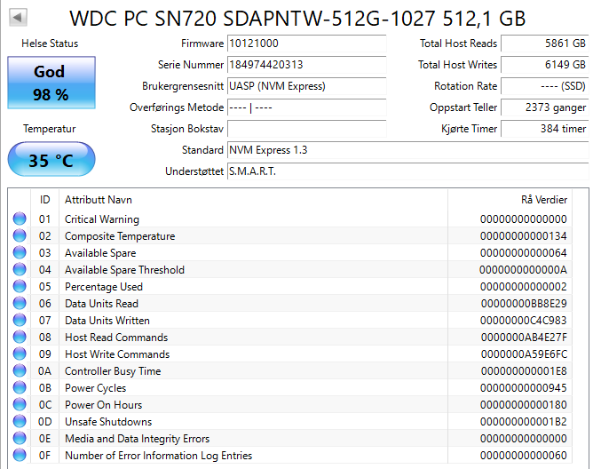 SDAPNTW-512G-1027 SanDisk PC SN720 Series 512GB TLC PCI Express 3.0 x4 NVMe M.2 2280