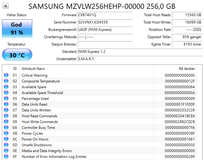 MZVLW256HEHP-00000 Samsung PM961 Series 256GB TLC PCI Express 3.0 x4 NVMe M.2 2280