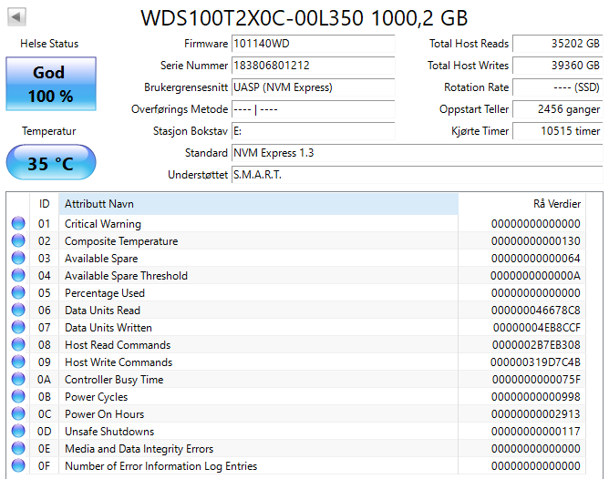 WDS100T2X0C Western Digital Black 1TB TLC PCI Express 3.0 x4 NVMe M.2 2280