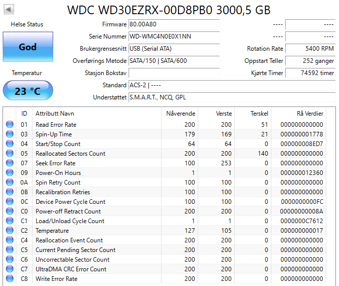 WD30EZRX-00D8PB0 Western Digital Caviar Green 3TB 5400RPM SATA 6Gbps 64MB Cache 3.5" HDD