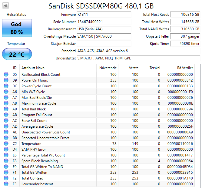 SDSSDXP-480G SanDisk Extreme II 480GB MLC SATA 6Gbps 2.5" SSD
