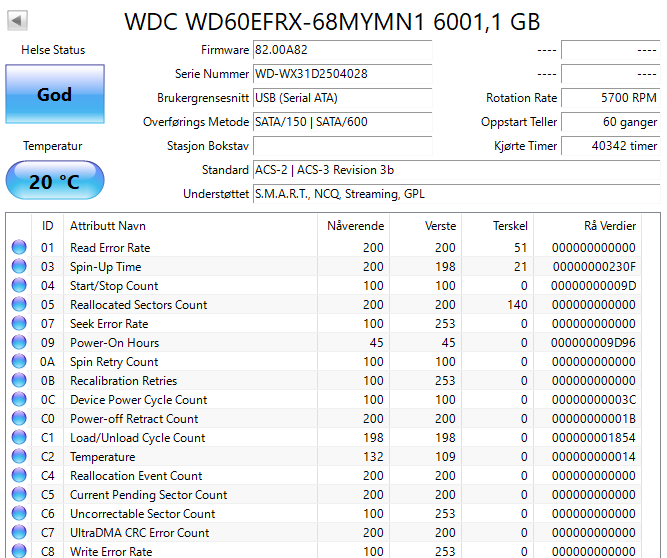 WD60EFRX Western Digital Red 6TB 5400RPM SATA 6Gbps 64MB Cache 3.5" HDD
