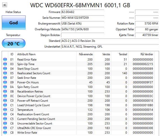 WD60EFRX Western Digital Red 6TB 5400RPM SATA 6Gbps 64MB Cache 3.5" HDD
