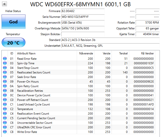 WD60EFRX Western Digital Red 6TB 5400RPM SATA 6Gbps 64MB Cache 3.5" HDD