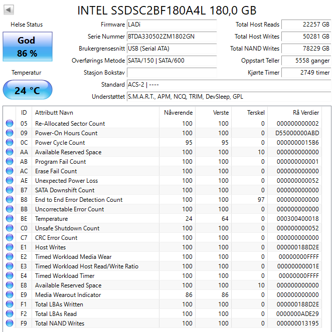 SSDSC2BF180A4L Intel Pro 1500 Series 180GB MLC SATA 6Gbps (AES-256) 2.5" SSD