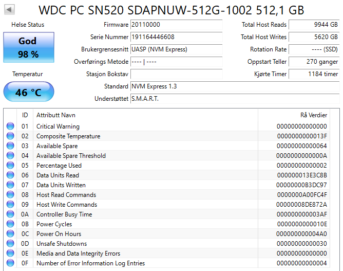 SDAPNUW-512G-1002 Western Digital PC SN520 Series 512GB TLC PCI Express 3.0 x2 NVMe M.2 2280