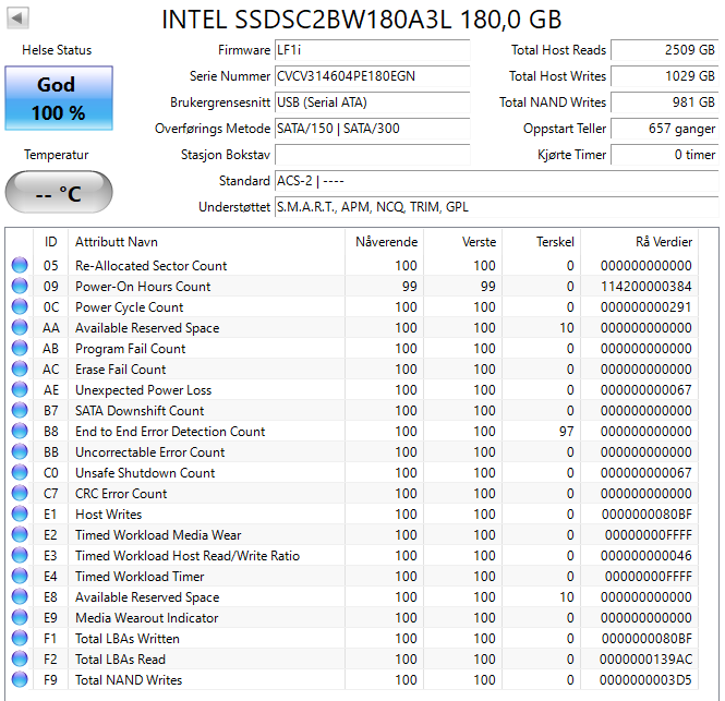SSDSC2BW180A3L Intel 520 Series 180GB MLC SATA 6Gbps (AES-128) 2.5" SSD