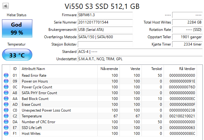 Verbatim Vi550 S3 512GB SATA 3Gbps 2.5" SSD