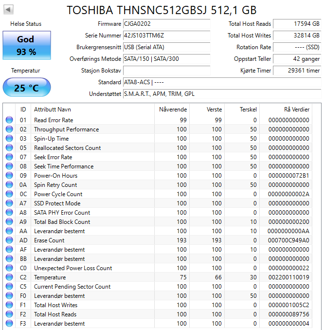 THNSNC512GBSJ Toshiba HG3 Series 512GB MLC SATA 3Gbps 2.5" SSD