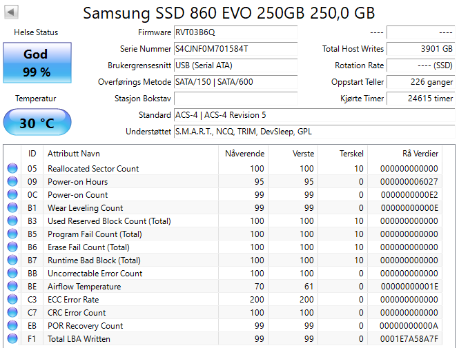 MZ-76E250 Samsung 860 EVO Series 250GB MLC SATA 6Gbps (AES-256 / TCG Opal 2.0) 2.5" SSD