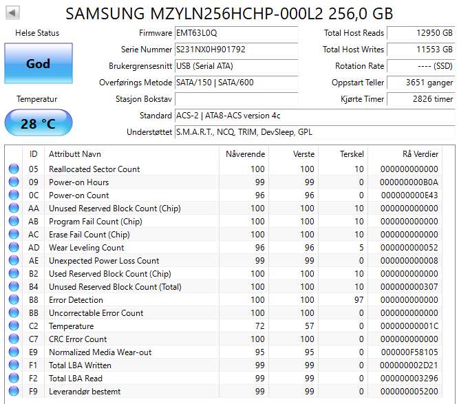 MZYLN256HCHP-000L2 Samsung PM871 Series 256GB TLC SATA 6Gbps Mainstream Endurance (AES-256) 2.5" SSD