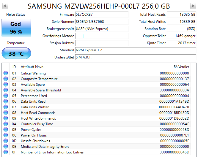 MZVLW256HEHP-000L7 Samsung PM961 Series 256GB TLC PCI Express 3.0 x4 NVMe (SED TCG Opal 2.0) M.2 2280