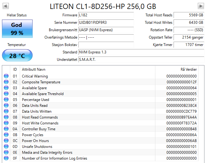 CL1-8D256-HP LITEON 256GB PCI Express 3.1 x4 NVMe M.2 2280