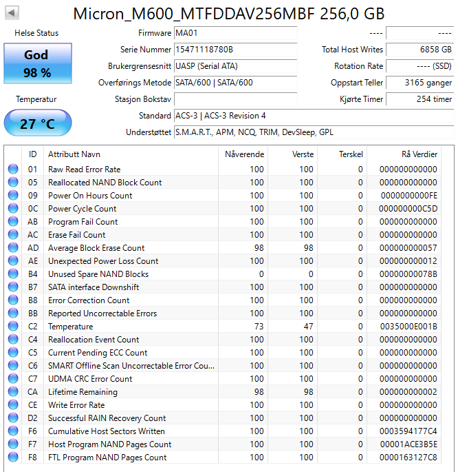 MTFDDAV256MBF Micron M600 256GB MLC SATA 6Gbps M.2 2280