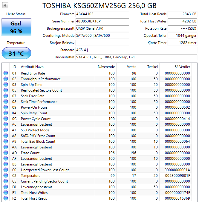 KSG60ZMV256G Toshiba SG6 Series 256GB TLC SATA 6Gbps M.2 2280