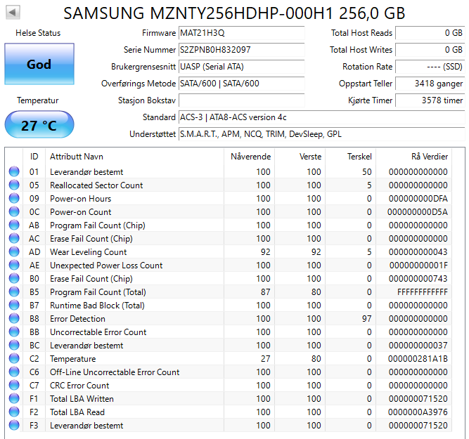 MZNTY256HDHP-000H1 Samsung CM871a Series 256GB TLC SATA 6Gbps M.2 2280