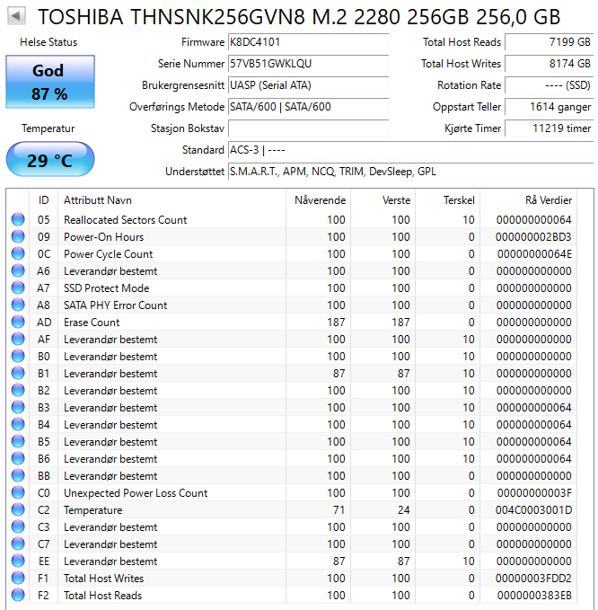 THNSNK256GVN8 Toshiba SG5 Series 256GB TLC SATA 6Gbps M.2 2280
