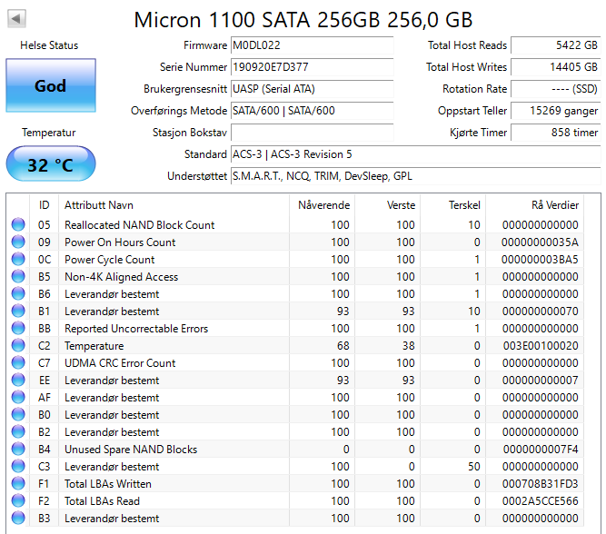 MTFDDAV256TBN Micron 1100 256GB TLC SATA 6Gbps (PLP) M.2 2280