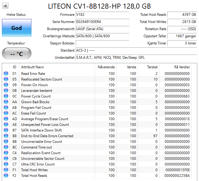 CV1-8B128-HP Lite On CV1 Series 128GB MLC SATA 6Gbps High performance M.2 2280
