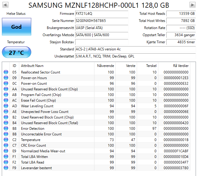 MZNLF128HCHP-000L1 Samsung CM871 Series 128GB TLC SATA 6Gbps M.2 2280