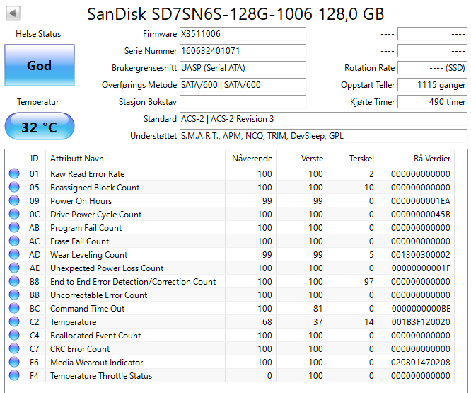 SD7SN6S-128G-1006 SanDisk X300 128GB TLC SATA 6Gbps M.2 2280