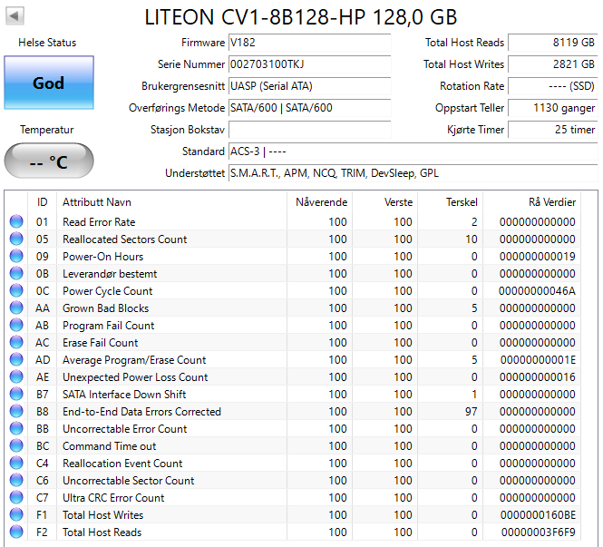 CV1-8B128-HP Lite On CV1 Series 128GB MLC SATA 6Gbps High performance M.2 2280