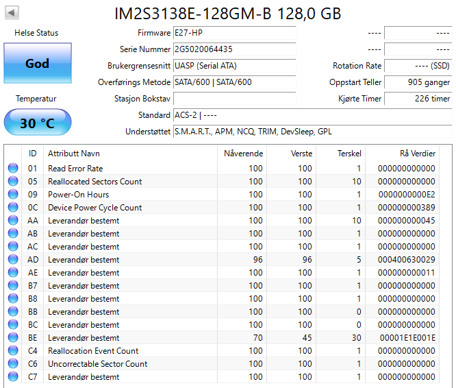 IM2S3138E-128GM-B ADATA 128GB SATA 6Gbps M.2 SSD