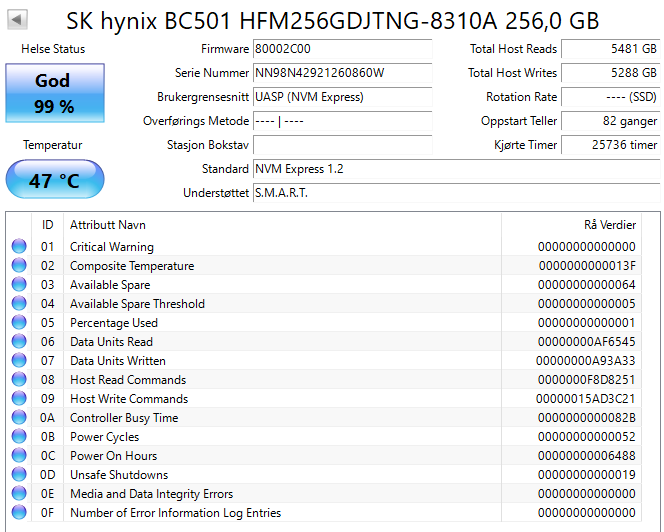 HFM256GDJTNG-8310A Hynix BC501 Series 256GB TLC PCI Express 3.0 NVMe M.2 2280 SSD