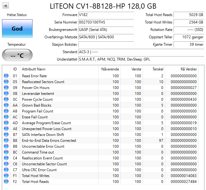CV1-8B128-HP Lite On CV1 Series 128GB MLC SATA 6Gbps High performance M.2 2280