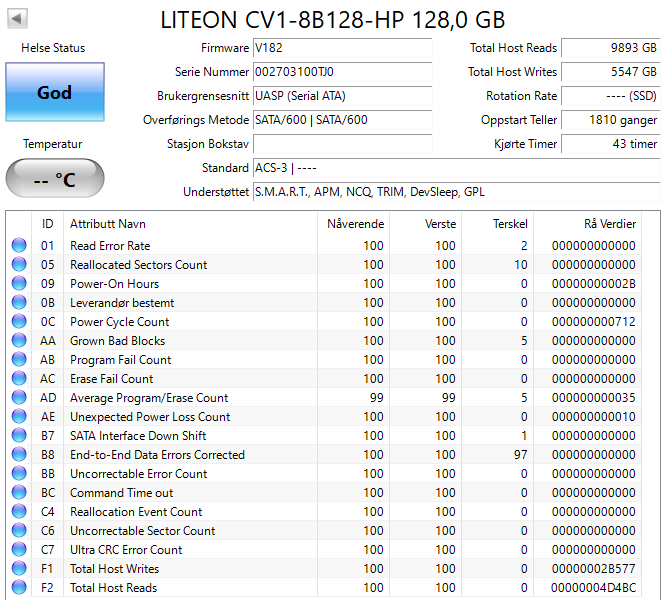 CV1-8B128-HP Lite On CV1 Series 128GB MLC SATA 6Gbps High performance M.2 2280