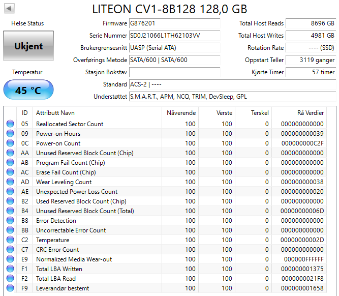 CV1-8B128 Lite On CV1 Series 128GB MLC SATA 6Gbps High performance M.2 2280