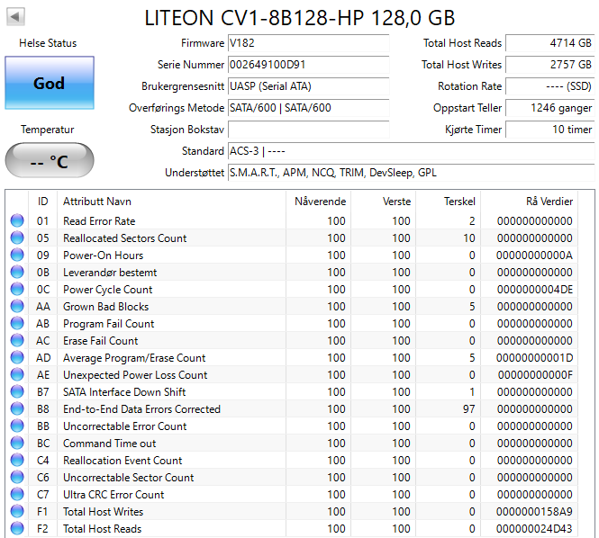 CV1-8B128-HP Lite On CV1 Series 128GB MLC SATA 6Gbps High performance M.2 2280