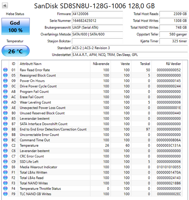 SD8SN8U-128G-1006 SanDisk X400 128GB TLC SATA 6Gbps (AES-256) M.2 2280
