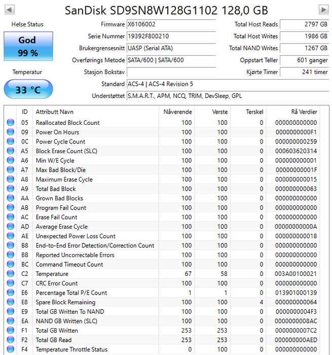 SD9SN8W-128G-1102 SanDisk X600 128GB SATA 6Gbps M.2 2280