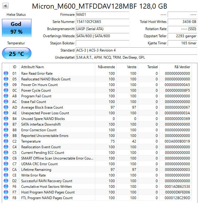 MTFDDAV128MBF Micron M600 128GB MLC SATA 6Gbps M.2 2280