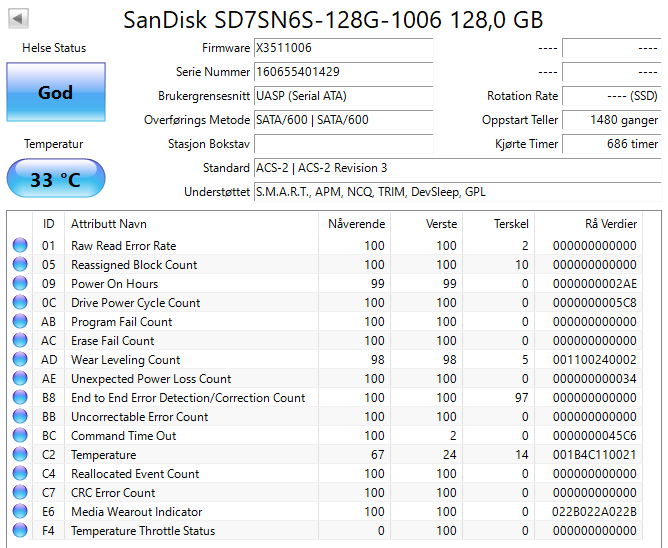 SD7SN6S-128G-1006 SanDisk X300 128GB TLC SATA 6Gbps M.2 2280