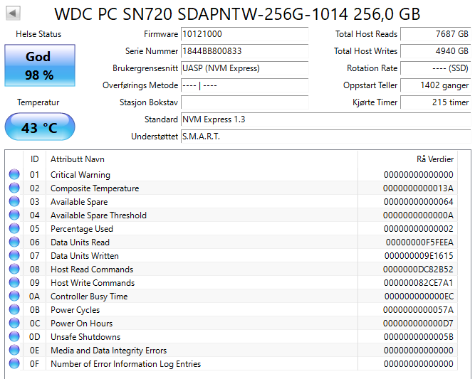 SDAPNTW-256G-1014 Western Digital SN720 256GB NVME M.2 2280 SSD
