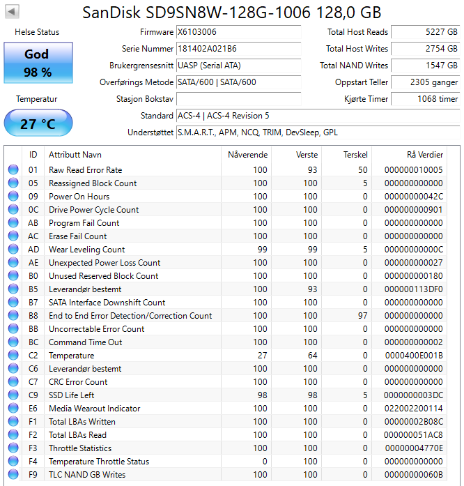 SD9SN8W-128G-1006 SanDisk X600 128GB TLC SATA 6Gbps M.2 2280