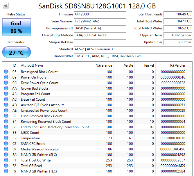 SD8SN8U-128G-1001 SanDisk X400 128GB TLC SATA 6Gbps (AES-256) M.2 2280