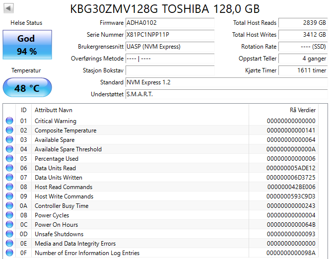 KBG30ZMV128G TOSHIBA 128GB TLC M.2 2280