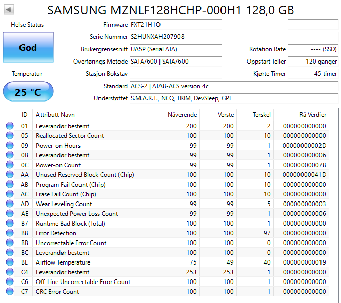 MZNLF128HCHP-000H1 Samsung CM871 Series 128GB TLC SATA 6Gbps M.2 2280