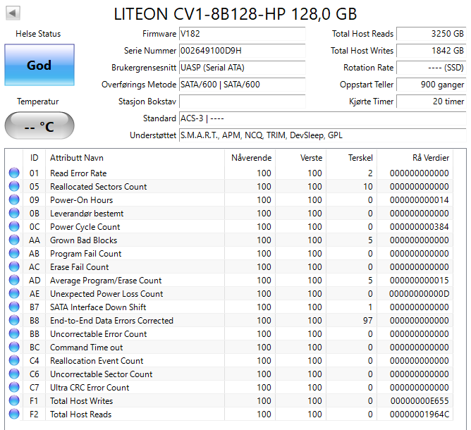 CV1-8B128-HP Lite On CV1 Series 128GB MLC SATA 6Gbps High performance M.2 2280