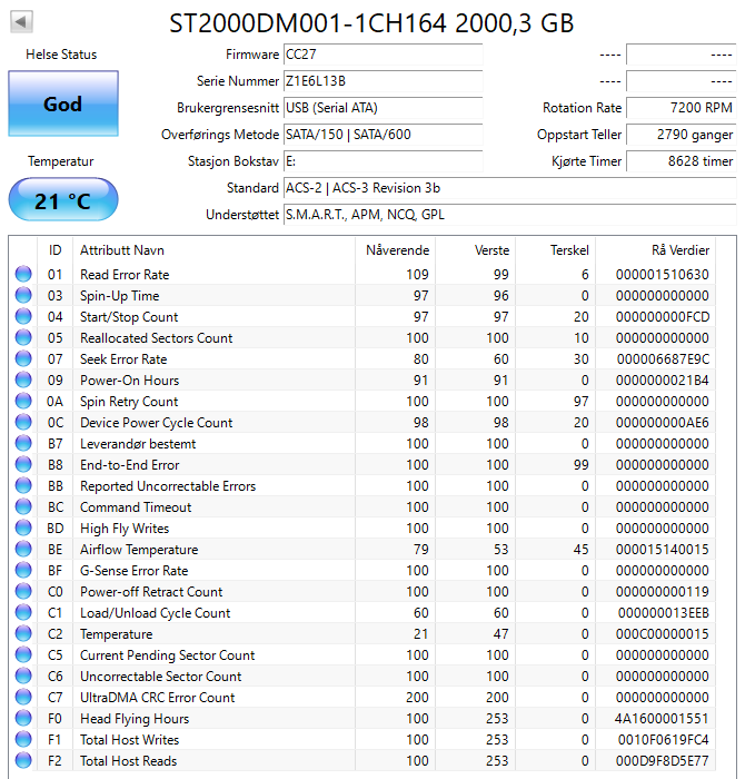 ST2000DM001 Seagate Barracuda 2TB 7200RPM SATA 6Gbps 64MB Cache 3.5" HDD