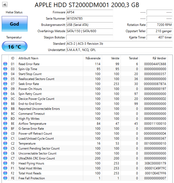 ST2000DM001 Seagate Barracuda 2TB 7200RPM SATA 6Gbps 64MB Cache 3.5" HDD