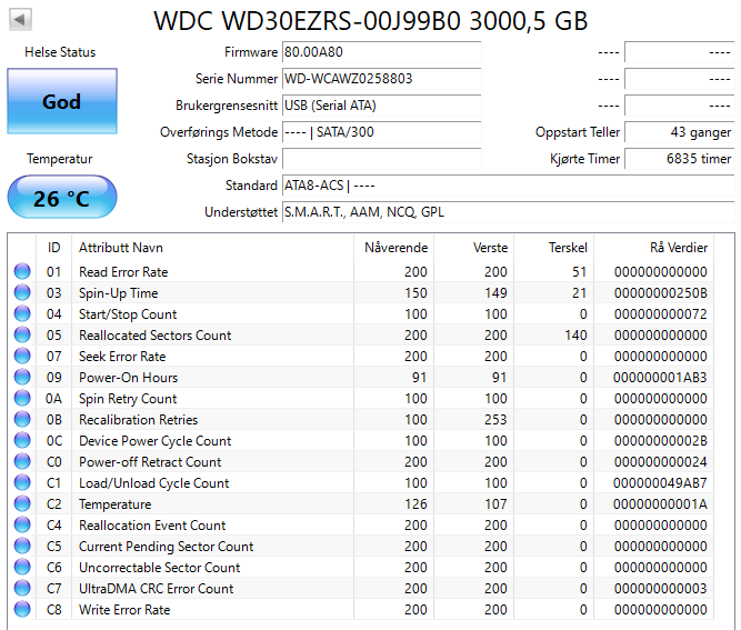WD30EZRS-00J99B0 Western Digital Caviar Green 3TB 5400RPM SATA 3Gbps 64MB Cache 3.5" HDD