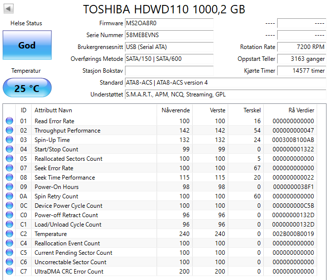 HDWD110UZVA Toshiba P300 1TB 7200RPM SATA 6Gbps 64MB Cache (512e) 3.5" HDD