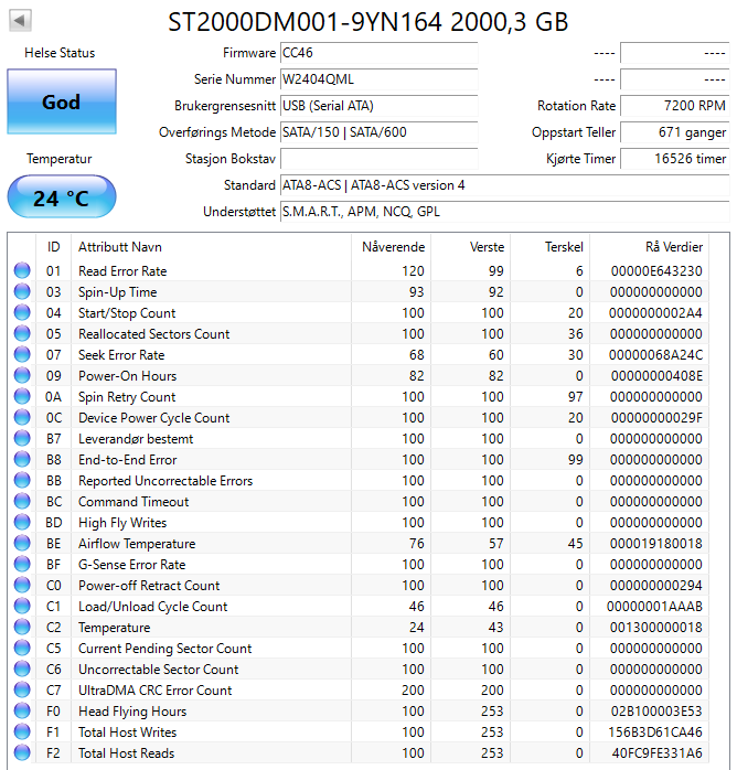 ST2000DM001-9YN164 Seagate Barracuda 2TB 7200RPM SATA 6Gbps 64MB Cache 3.5" HDD