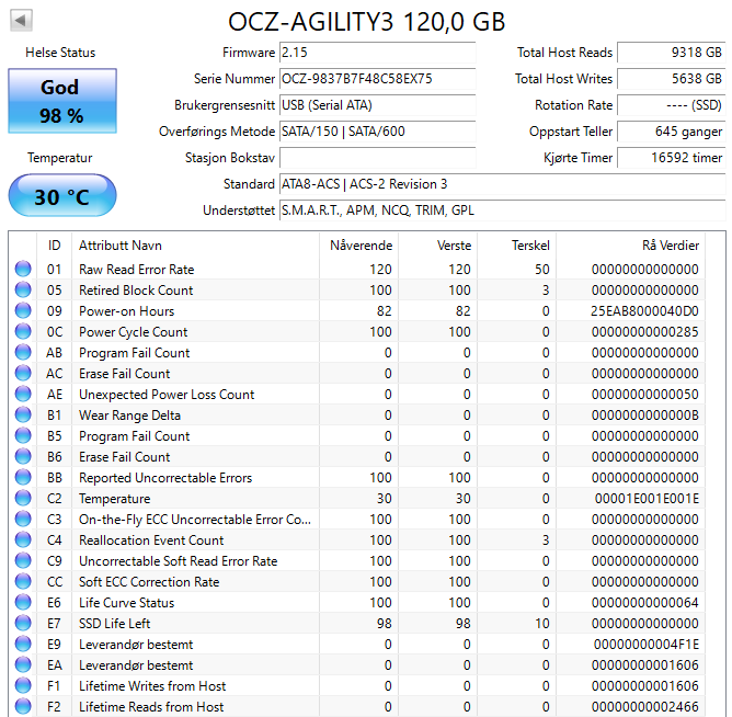 AGT3-25SAT3-120G OCZ Agility 3 Series 120GB MLC SATA 6Gbps 2.5" SSD