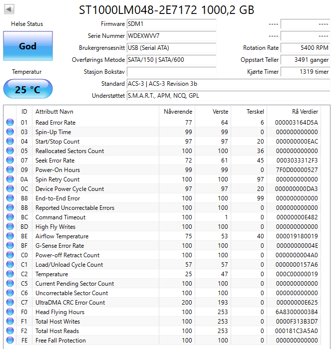 ST1000LM048 Seagate Barracuda 1TB 5400RPM SATA 6Gbps 128MB Cache (512e) 2.5" HDD