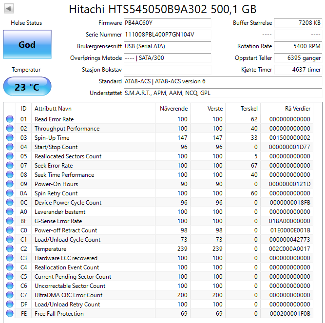 HTS545050B9A302 HGST Hitachi Travelstar 5K500.B 500GB 5400RPM SATA 3Gbps 8MB Cache 2.5" HDD